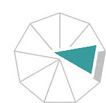 Selbst-, Zeit- und Stre&szlig;management